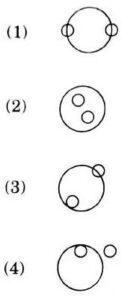 FDA Question Paper With Answer 2018 