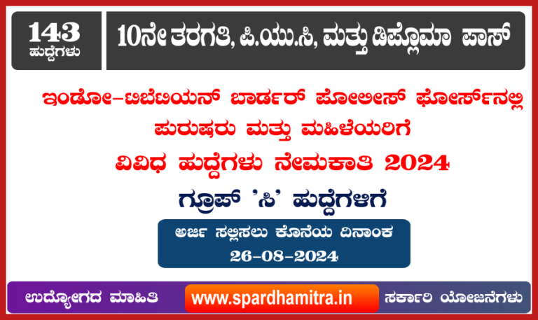 Indo Tibetan Border Police Recruitment 2024