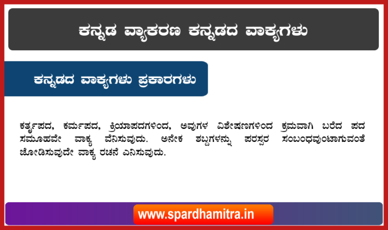 Kannada Vakyagalu