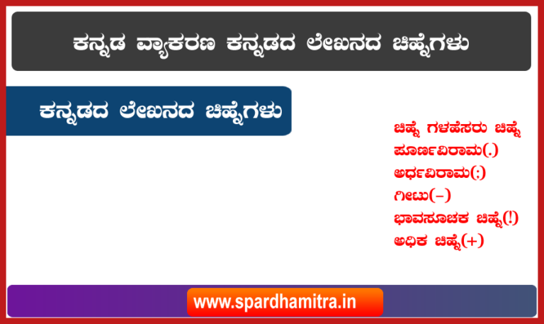 Lekhana Chinhegalu in Kannada
