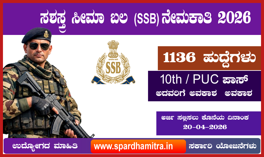 SSB Constable Recruitment 2026